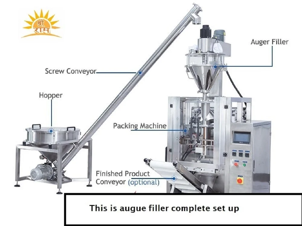Automatic Dhaniya Powder Packing Machine (3)