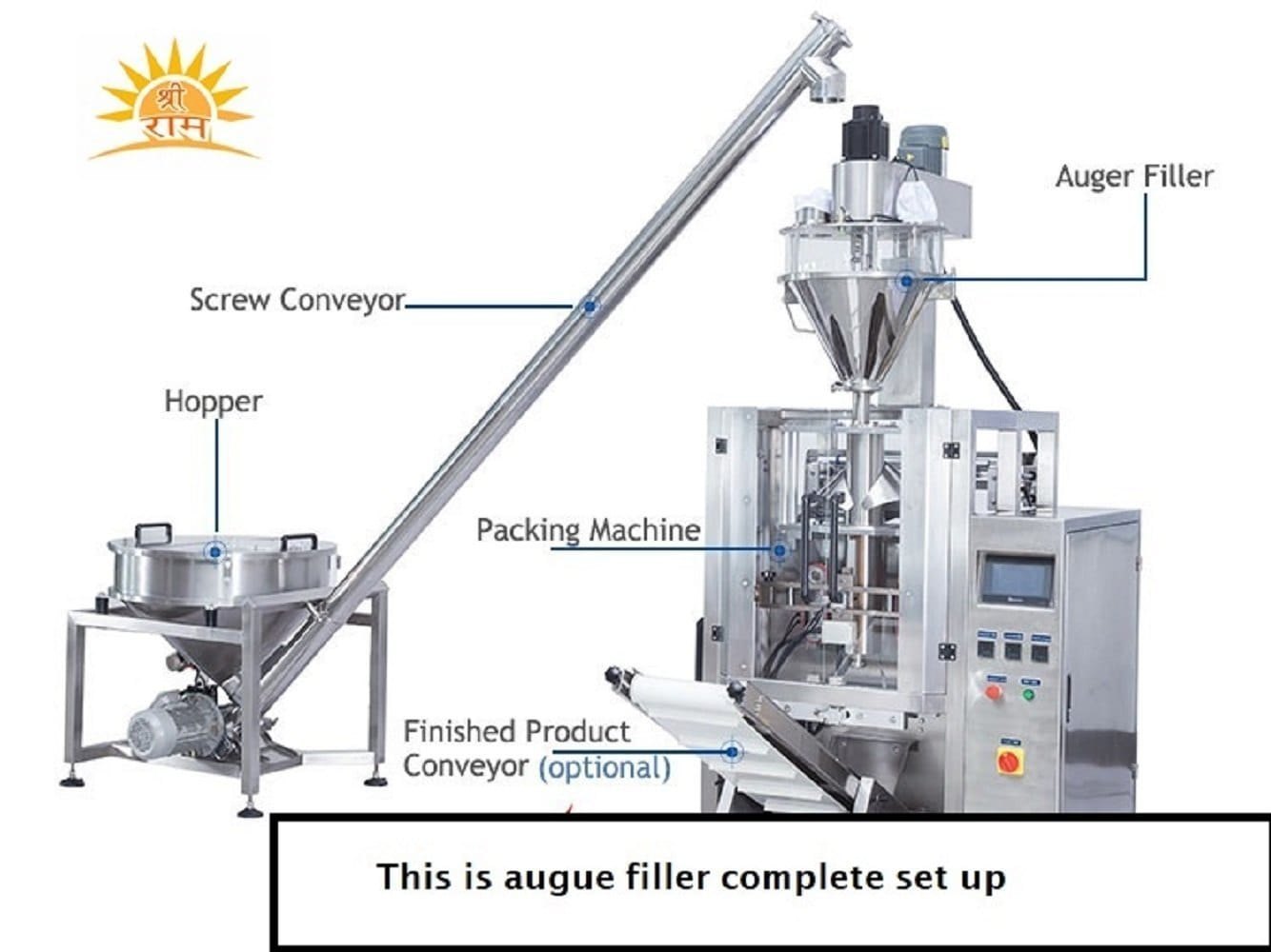 Automatic Dhaniya Powder Packing Machine (4)