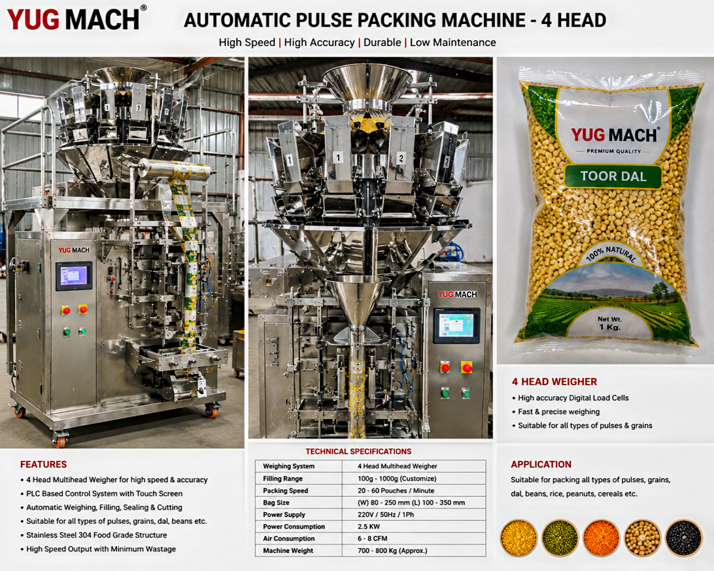 Pulses Packing Machine (2)
